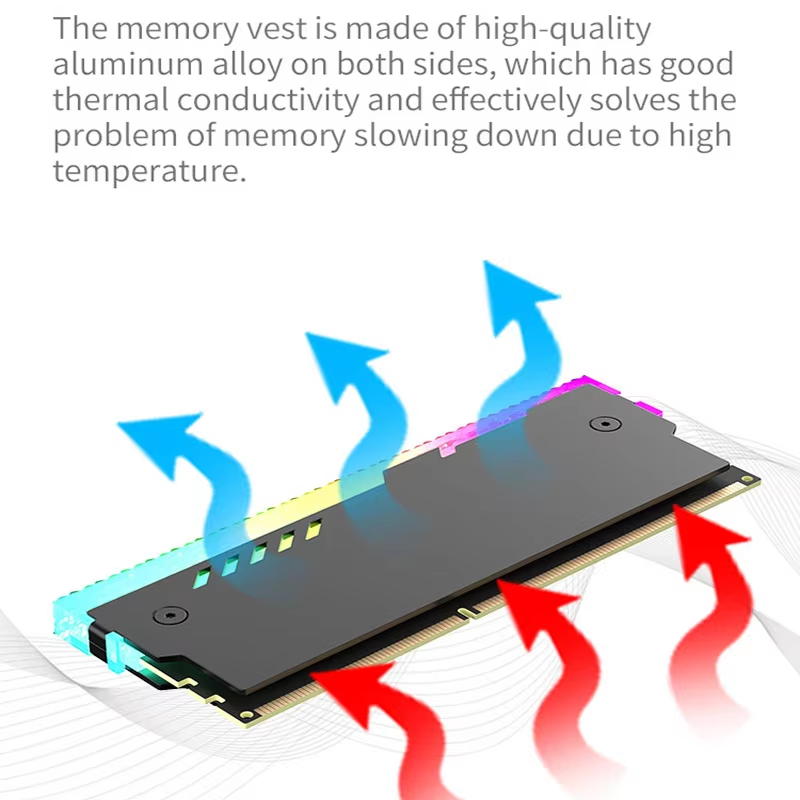 PC Memory Heatsink RM-1 RAM Co - Ddr4 Desktop Ram ulasan dan harga