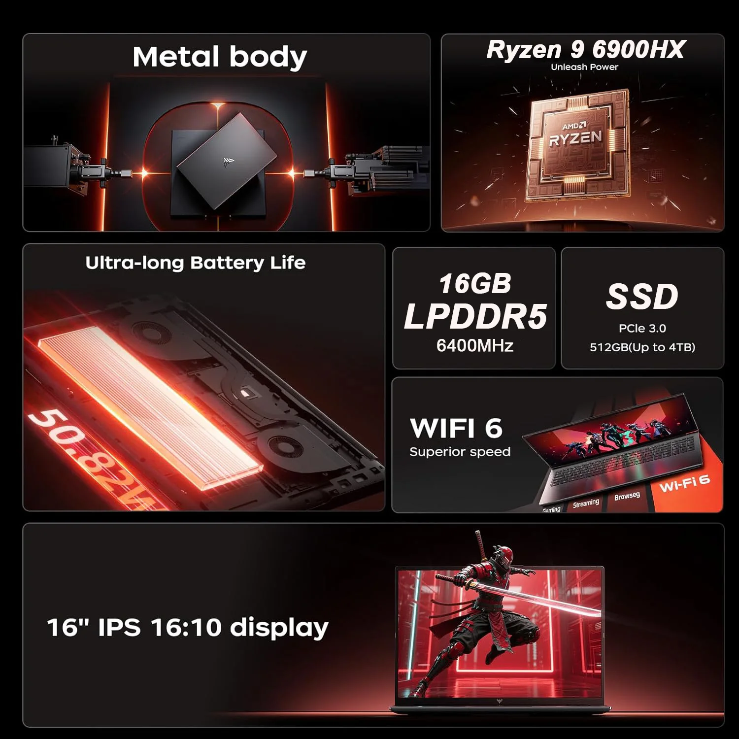 KAMRUI 16inch Laptop AMD Ryzen - Ddr4 2400Mhz ulasan dan harga